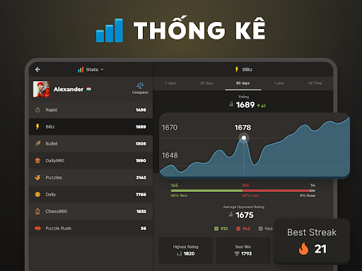 Cờ vua – Chơi và học Mod Free