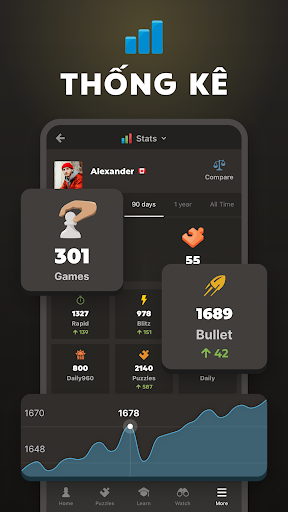 Cờ vua – Chơi và học Mod Full