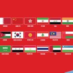 Asian Cup 2023 Mod