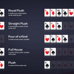 Game bài Poker Online Mod